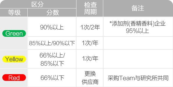 cgpj_table 不朽情缘-官方网站