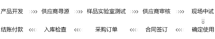 不朽情缘-官方网站
